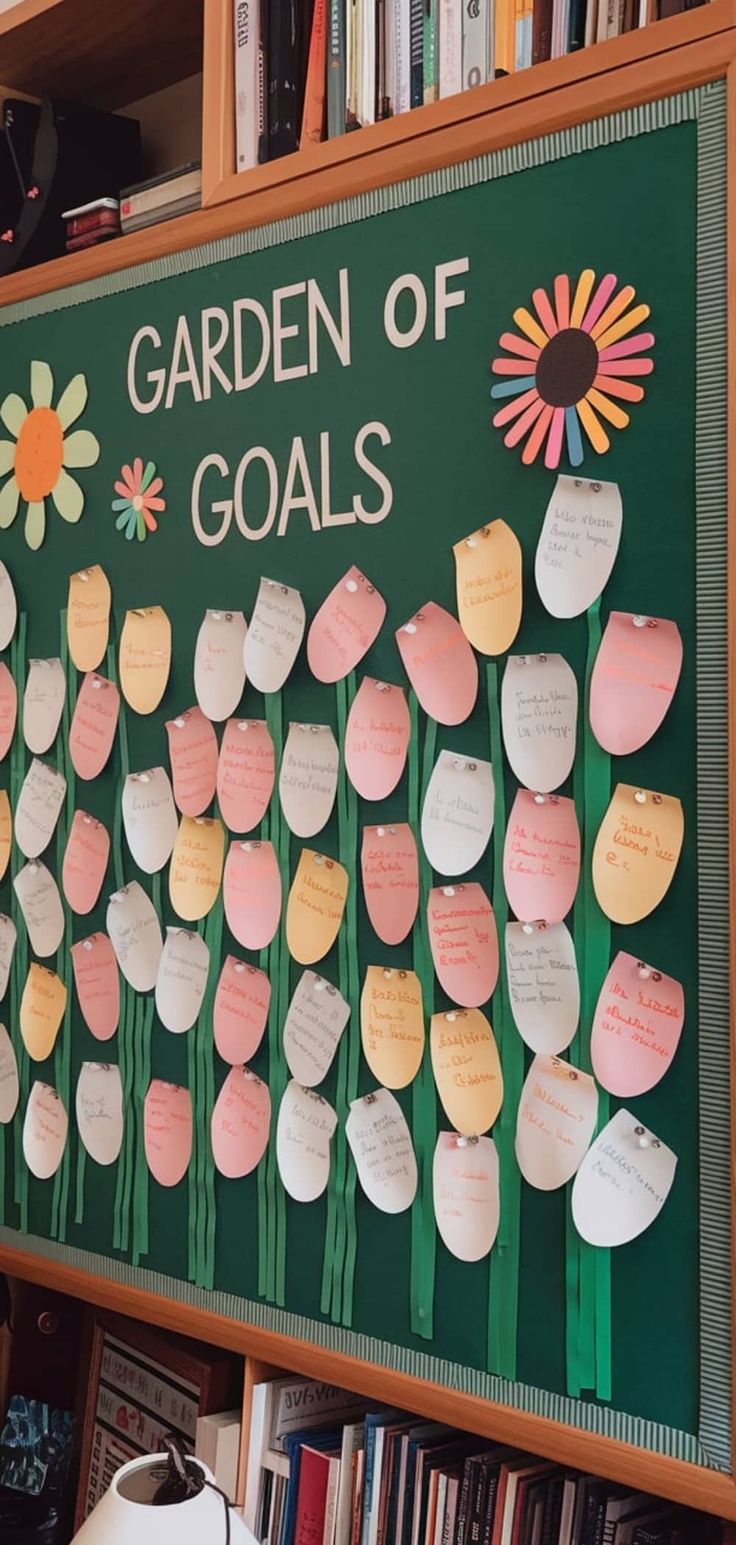 Exploring Student Motivation and Engagement: Student-Centered Learning.